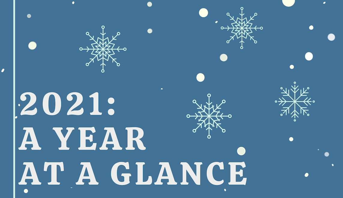 Screen Shot 2021-12-16 at 10.56.09 AM